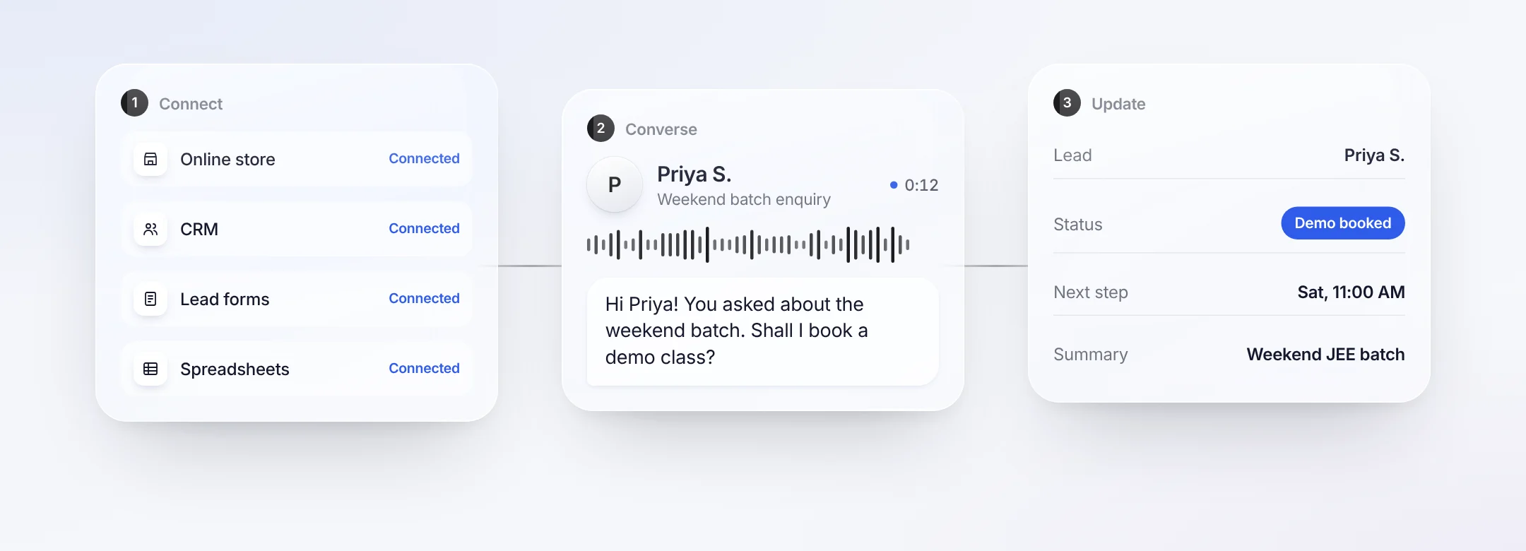 Three steps: HEDA connects to your store, CRM, lead forms and spreadsheets, talks to the lead, then updates the record with a demo booked for Saturday at 11 AM